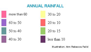 Diagram 2: Annual rainfall.